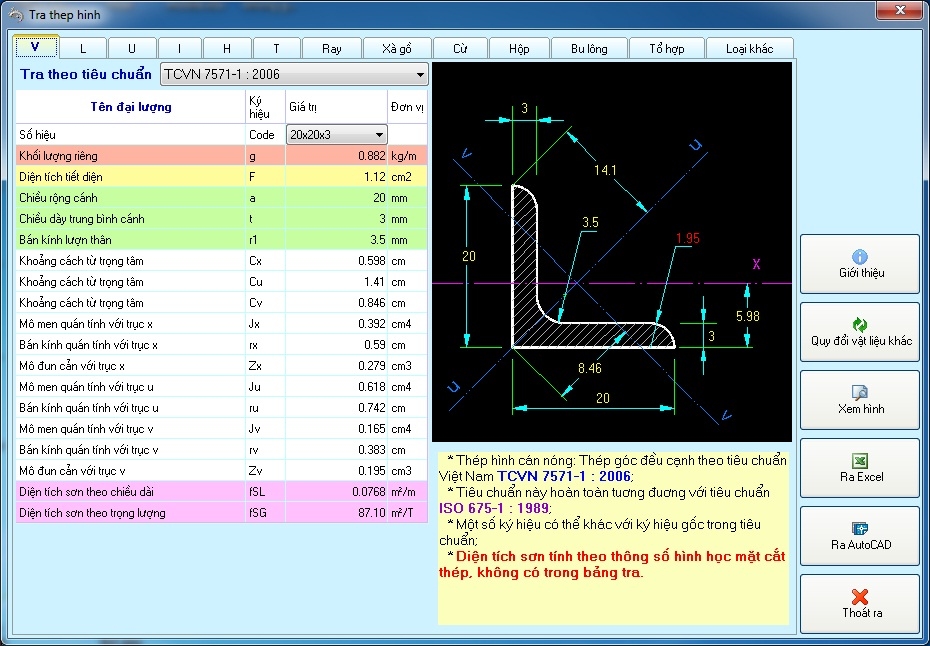 Tra thép hình Việt Nam & Thế giới